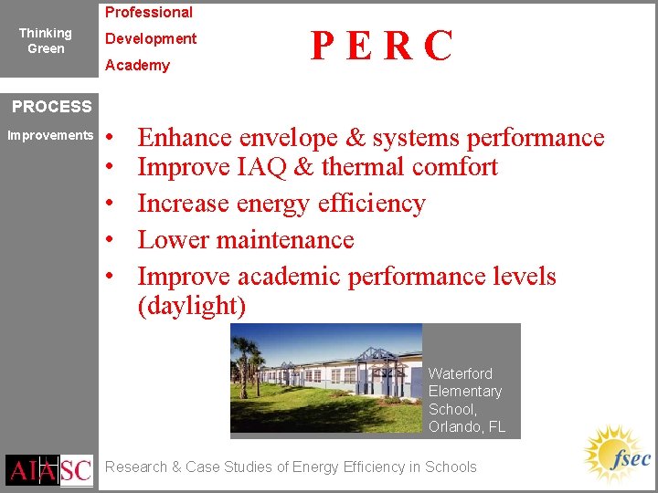 Professional Thinking Green Development Academy PERC PROCESS Improvements • • • Enhance envelope &