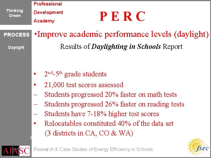 Professional Thinking Green Development Academy PERC PROCESS • Improve academic performance levels (daylight) Daylight