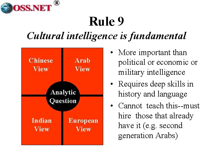 ® Rule 9 Cultural intelligence is fundamental Chinese View Arab View Analytic Question Indian