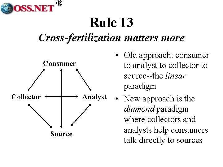 ® Rule 13 Cross-fertilization matters more Consumer Collector Analyst Source • Old approach: consumer