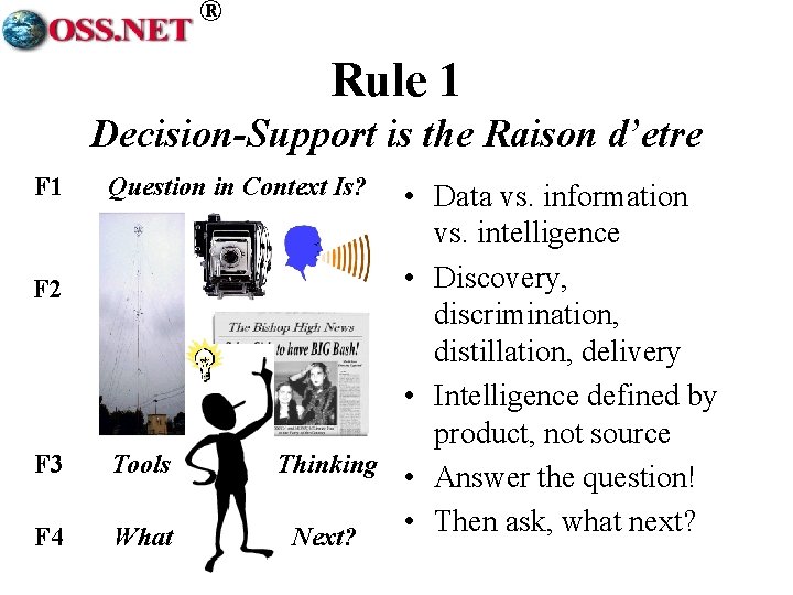 ® Rule 1 Decision-Support is the Raison d’etre F 1 Question in Context Is?