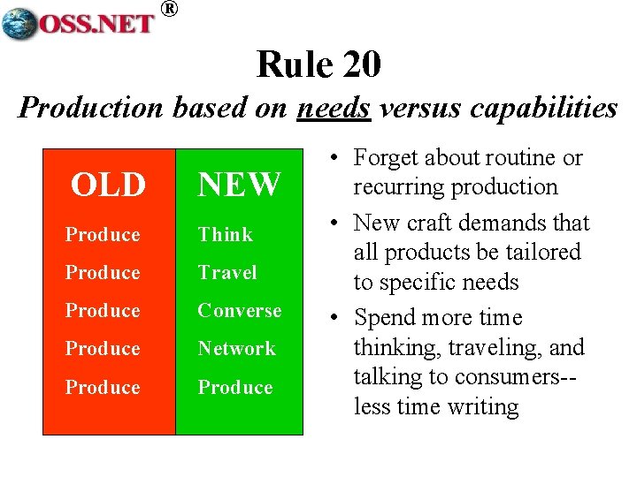 ® Rule 20 Production based on needs versus capabilities OLD NEW Produce Think Produce