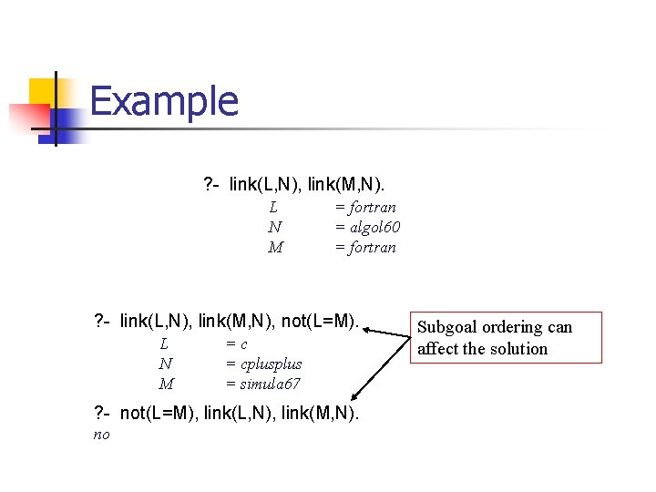 Example ? - link(L, N), link(M, N). L N M = fortran = algol Example ? - link(L, N), link(M, N). L N M = fortran = algol