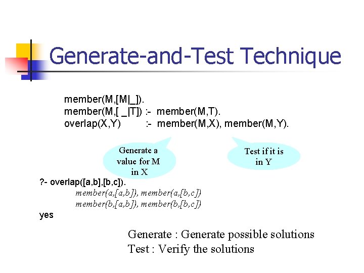 Generate-and-Test Technique member(M, [M|_]). member(M, [ _|T]) : - member(M, T). overlap(X, Y) :