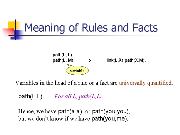 Meaning of Rules and Facts path(L, L). path(L, M) : - link(L, X), path(X, Meaning of Rules and Facts path(L, L). path(L, M) : - link(L, X), path(X,