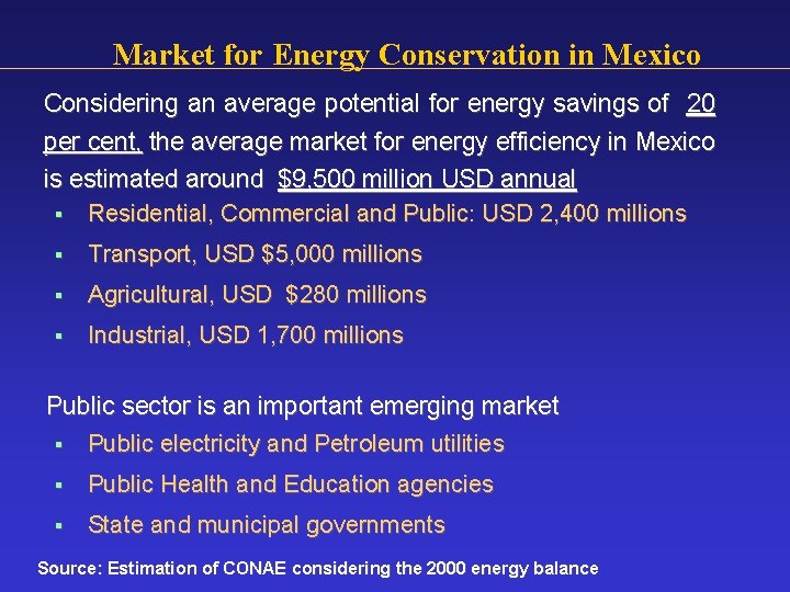 Market for Energy Conservation in Mexico Considering an average potential for energy savings of