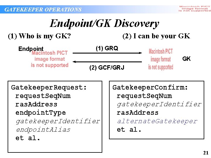 GATEKEEPER OPERATIONS Endpoint/GK Discovery (1) Who is my GK? Endpoint (2) I can be GATEKEEPER OPERATIONS Endpoint/GK Discovery (1) Who is my GK? Endpoint (2) I can be