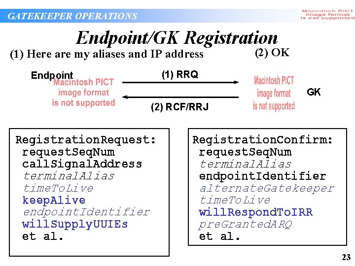 GATEKEEPER OPERATIONS Endpoint/GK Registration (1) Here are my aliases and IP address (2) OK GATEKEEPER OPERATIONS Endpoint/GK Registration (1) Here are my aliases and IP address (2) OK