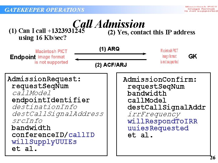 GATEKEEPER OPERATIONS Call Admission (1) Can I call +1323931245 (2) Yes, contact this IP GATEKEEPER OPERATIONS Call Admission (1) Can I call +1323931245 (2) Yes, contact this IP