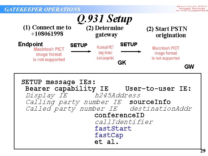 GATEKEEPER OPERATIONS (1) Connect me to +108061998 Endpoint Q. 931 Setup (2) Determine gateway GATEKEEPER OPERATIONS (1) Connect me to +108061998 Endpoint Q. 931 Setup (2) Determine gateway