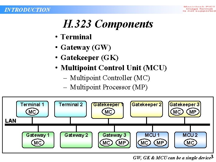 INTRODUCTION H. 323 Components • • Terminal Gateway (GW) Gatekeeper (GK) Multipoint Control Unit INTRODUCTION H. 323 Components • • Terminal Gateway (GW) Gatekeeper (GK) Multipoint Control Unit
