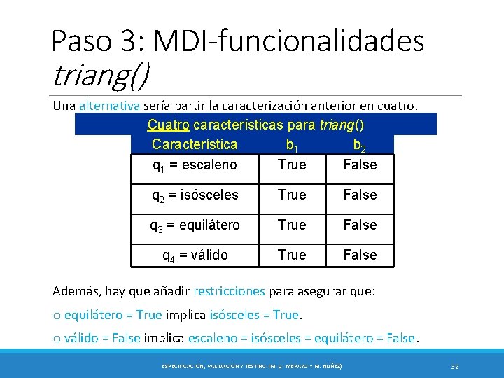 Paso 3: MDI-funcionalidades triang() Una alternativa sería partir la caracterización anterior en cuatro. Cuatro