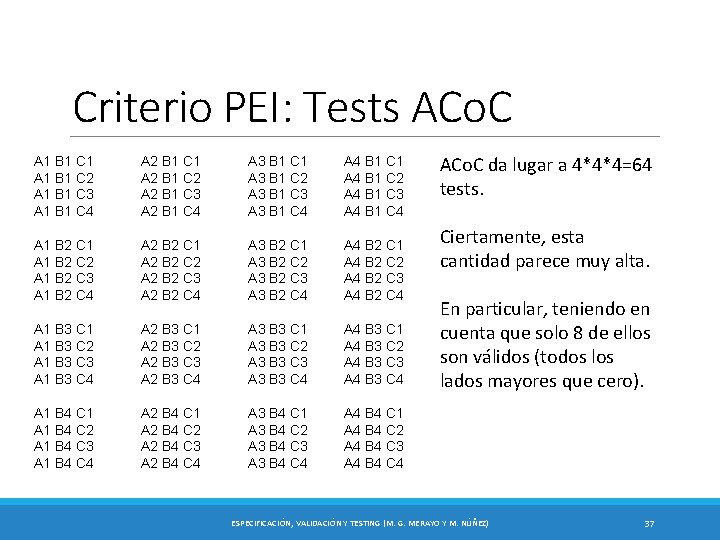 Criterio PEI: Tests ACo. C A 1 B 1 C 1 A 1 B