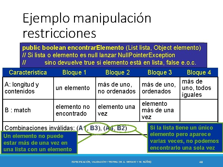 Ejemplo manipulación restricciones public boolean encontrar. Elemento (List lista, Object elemento) // Si lista