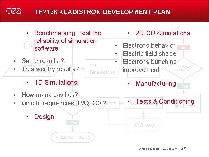 TH 2166 KLADISTRON DEVELOPMENT PLAN • Benchmarking : test the reliability of simulation software