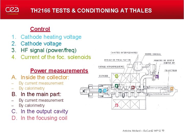 TH 2166 TESTS & CONDITIONING AT THALES 1. 2. 3. 4. Control Cathode heating