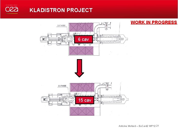 KLADISTRON PROJECT WORK IN PROGRESS 6 cav 15 cav Antoine Mollard – Eu. Card