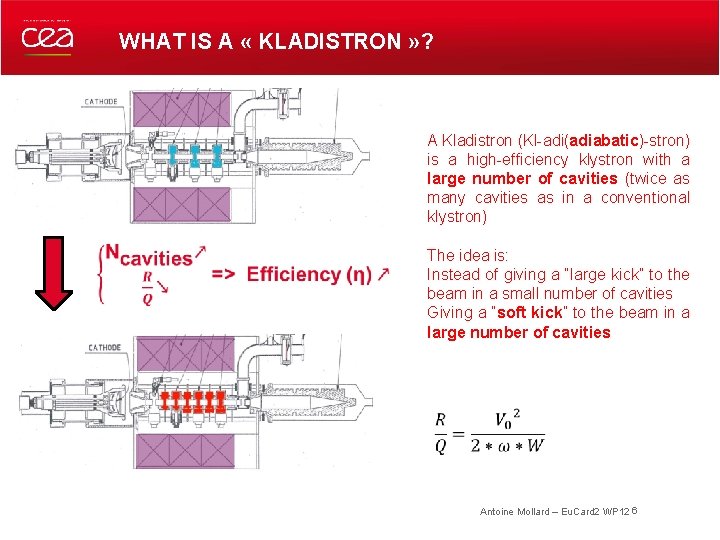 WHAT IS A « KLADISTRON » ? A Kladistron (Kl-adi(adiabatic)-stron) is a high-efficiency klystron