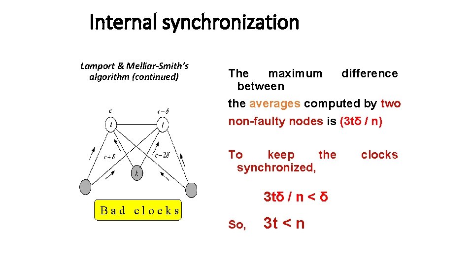 Internal synchronization Lamport & Melliar-Smith’s algorithm (continued) The maximum difference between the averages computed