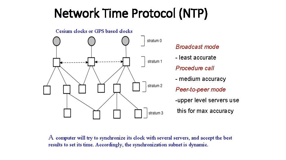 Network Time Protocol (NTP) Cesium clocks or GPS based clocks Broadcast mode - least