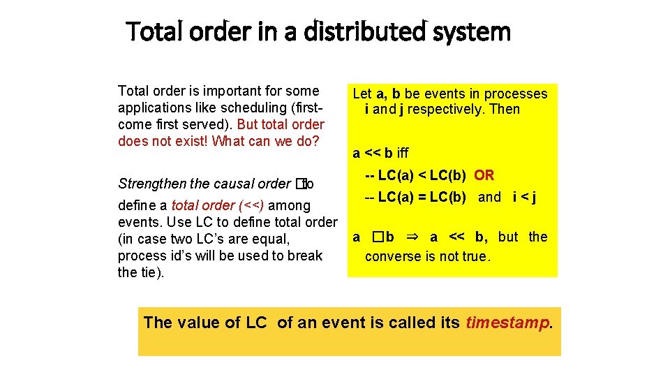 Total order in a distributed system Total order is important for some applications like