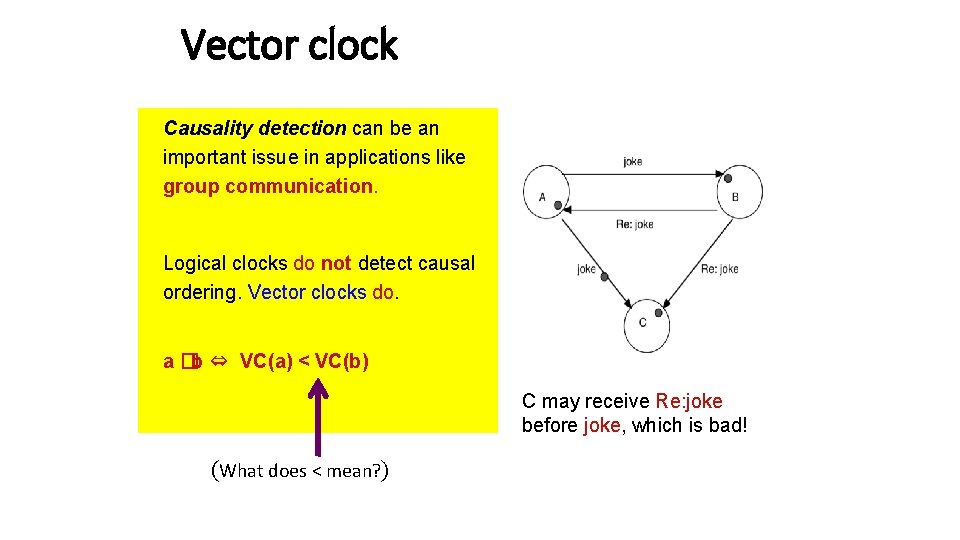 Vector clock Causality detection can be an important issue in applications like group communication.