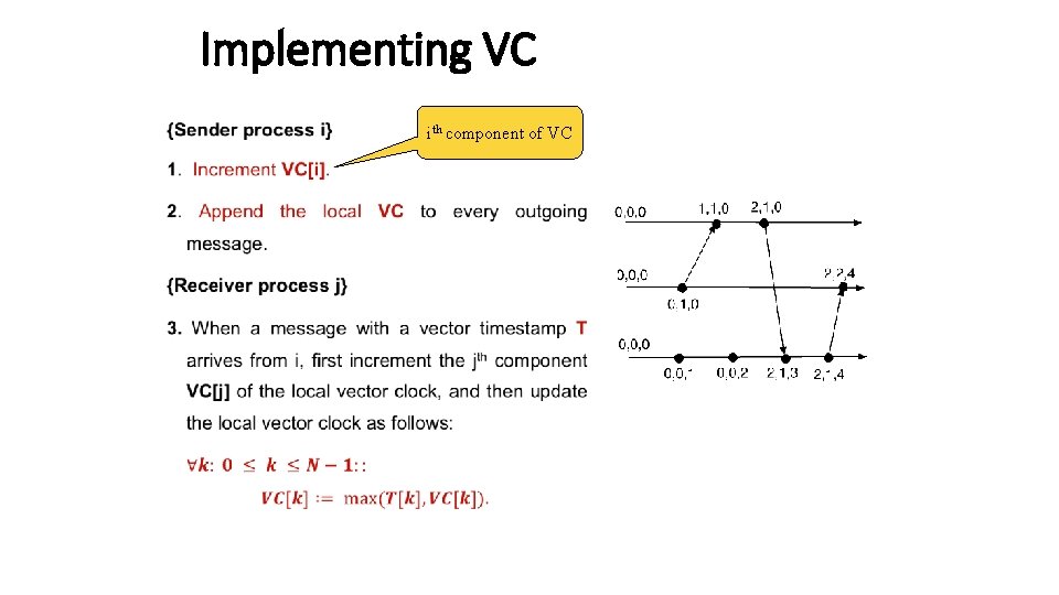 Implementing VC • ith component of VC 