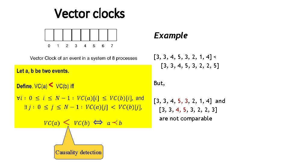 Vector clocks Example [3, 3, 4, 5, 3, 2, 1, 4] < [3, 3,