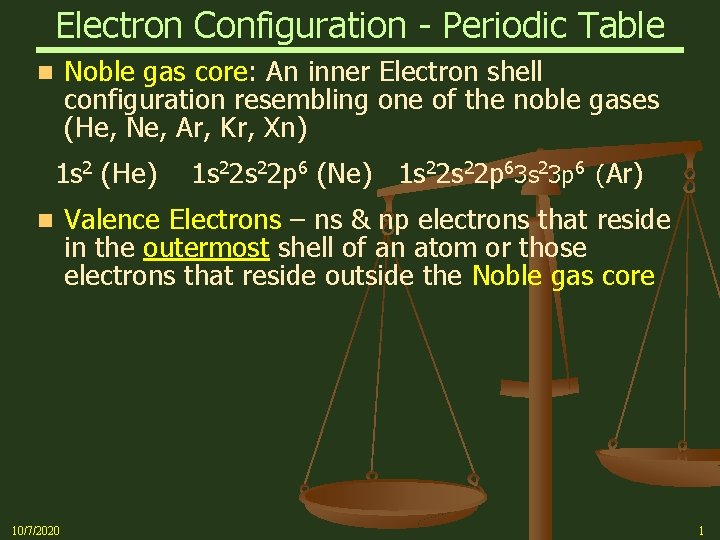 Electron Configuration - Periodic Table Noble gas core: An inner Electron shell configuration resembling