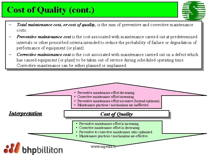 Cost of Quality (cont. ) – – – Total maintenance cost, or cost of