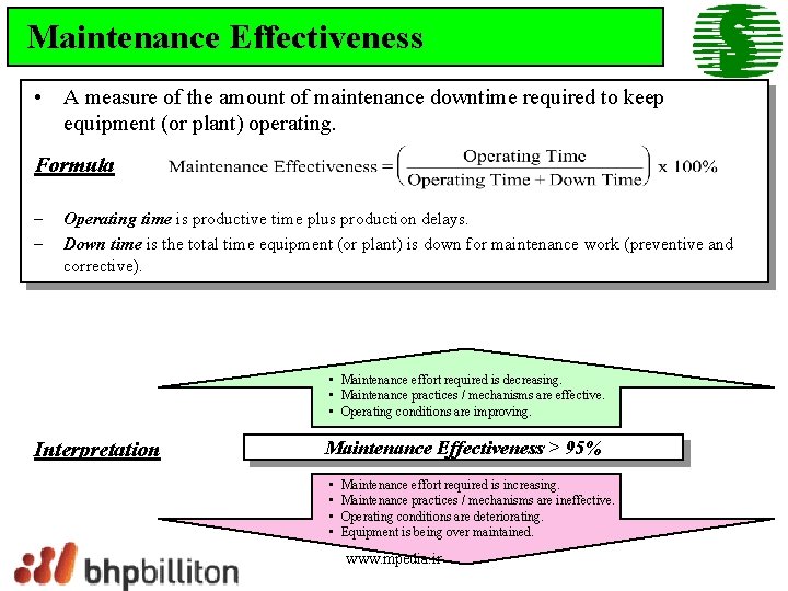 Maintenance Effectiveness • A measure of the amount of maintenance downtime required to keep