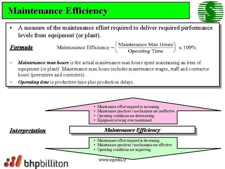 Maintenance Efficiency • A measure of the maintenance effort required to deliver required performance