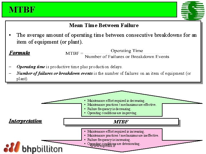 MTBF Mean Time Between Failure • The average amount of operating time between consecutive