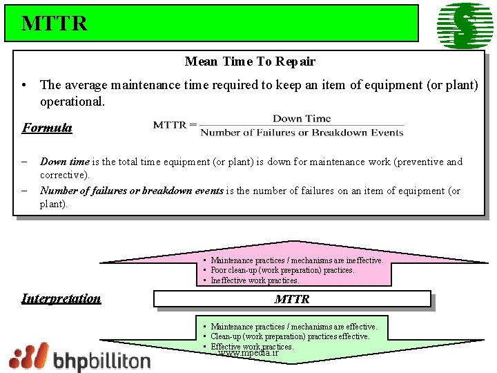 MTTR Mean Time To Repair • The average maintenance time required to keep an