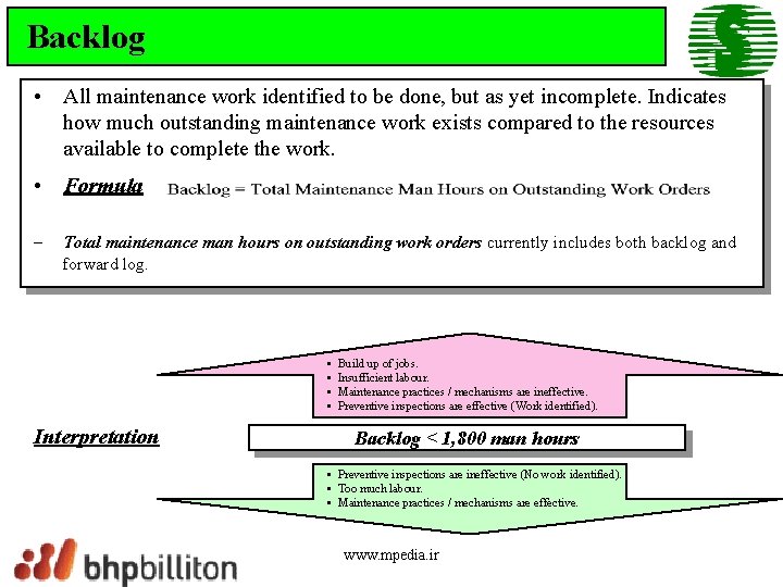 Backlog • All maintenance work identified to be done, but as yet incomplete. Indicates
