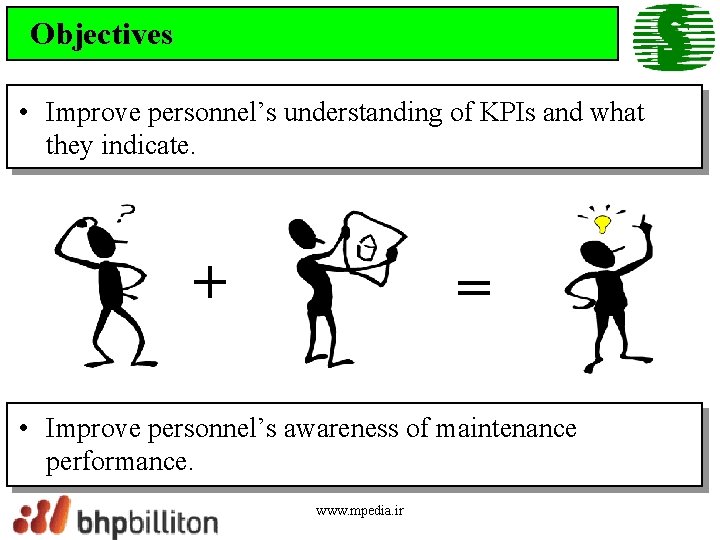 Objectives • Improve personnel’s understanding of KPIs and what they indicate. + = •