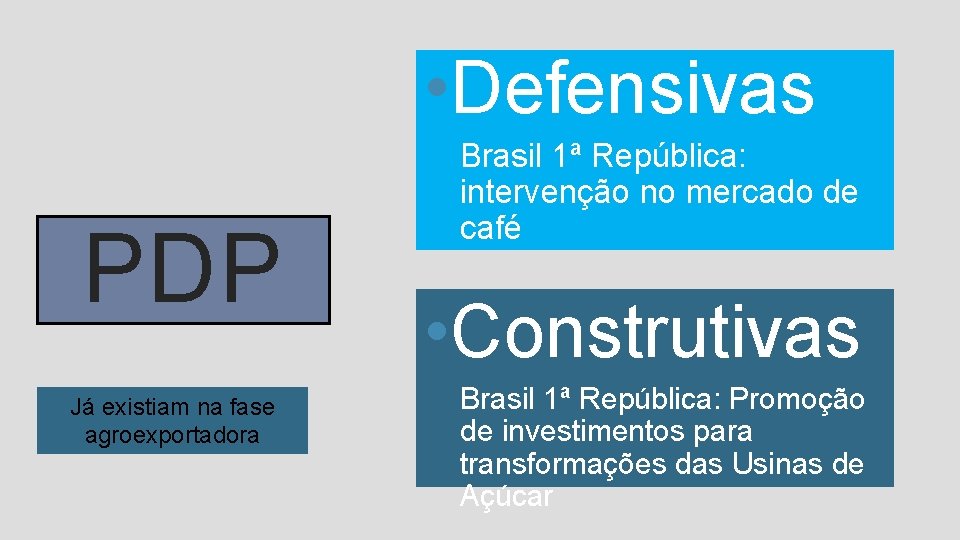 • Defensivas PDP Já existiam na fase agroexportadora Brasil 1ª República: intervenção no • Defensivas PDP Já existiam na fase agroexportadora Brasil 1ª República: intervenção no