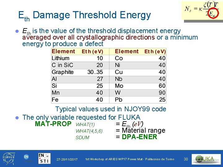 Eth Damage Threshold Energy Eth is the value of the threshold displacement energy averaged