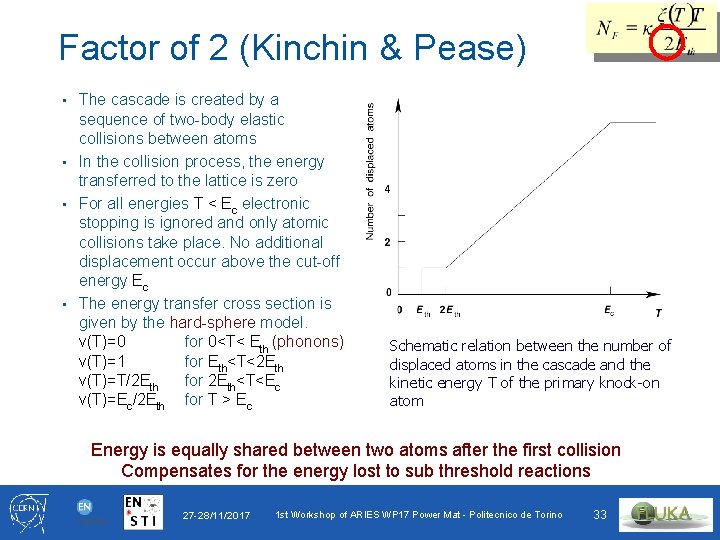 Factor of 2 (Kinchin & Pease) The cascade is created by a sequence of