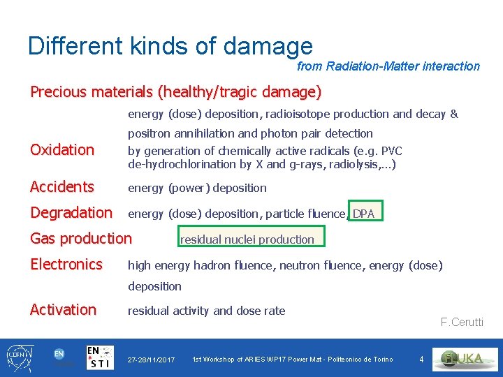 Different kinds of damage from Radiation-Matter interaction Precious materials (healthy/tragic damage) energy (dose) deposition,