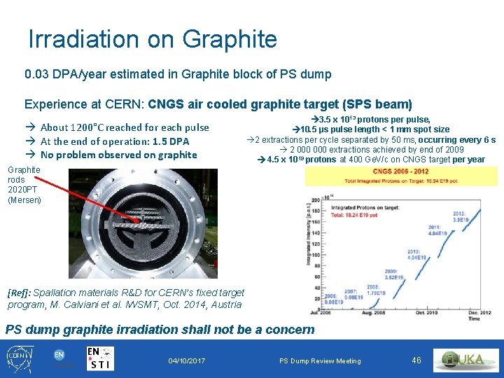 Irradiation on Graphite 0. 03 DPA/year estimated in Graphite block of PS dump Experience