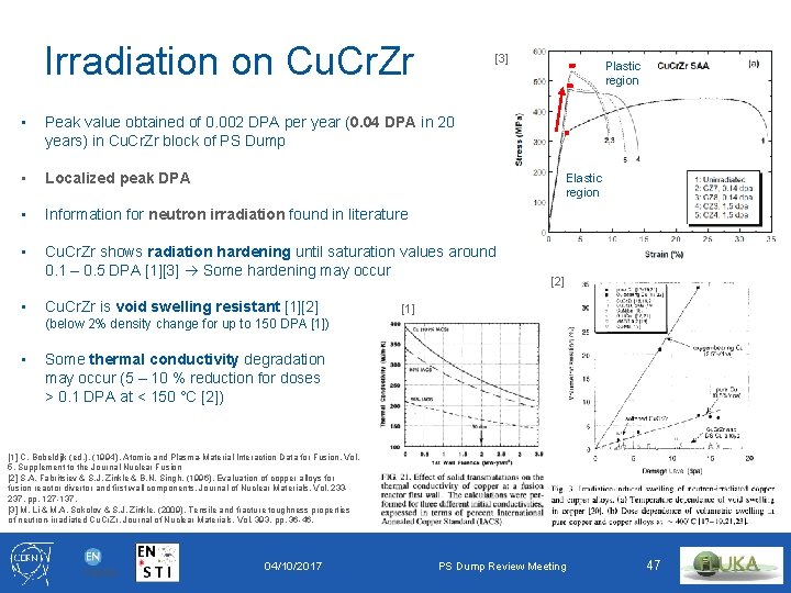 Irradiation on Cu. Cr. Zr [3] • Peak value obtained of 0. 002 DPA