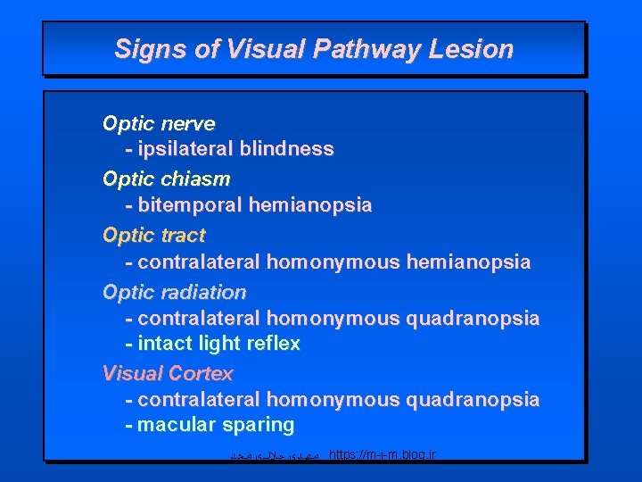 Signs of Visual Pathway Lesion Optic nerve - ipsilateral blindness Optic chiasm - bitemporal