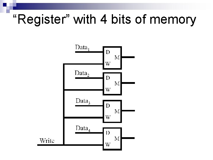 “Register” with 4 bits of memory 