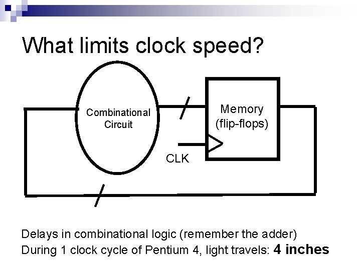 What limits clock speed? Memory (flip-flops) Combinational Circuit CLK Delays in combinational logic (remember
