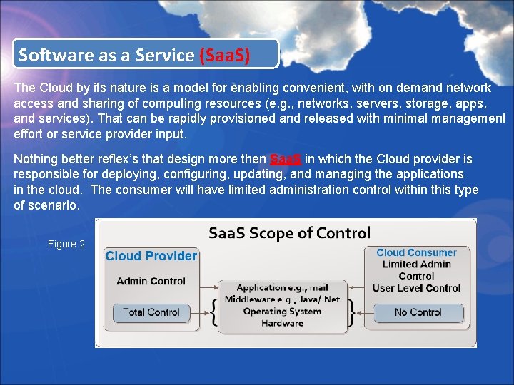 Software as a Service (Saa. S) The Cloud by its nature is a model