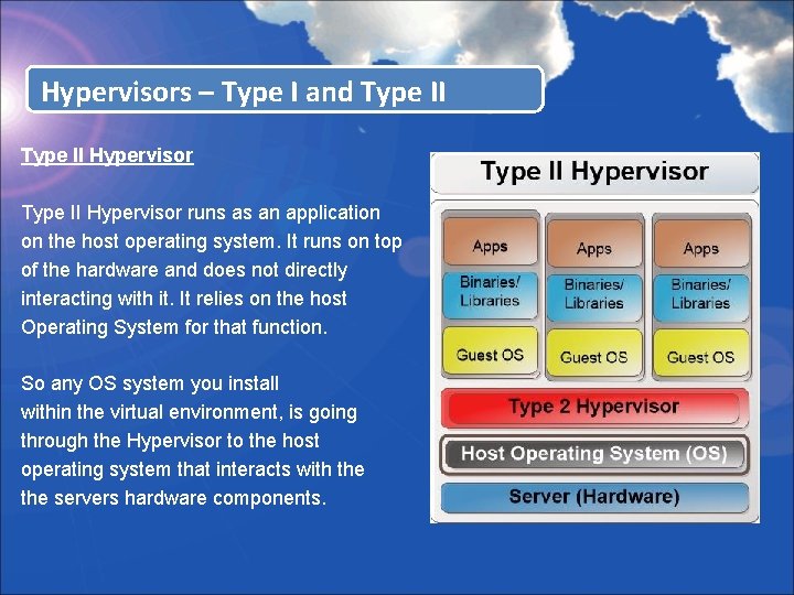 Hypervisors – Type I and Type II Hypervisor runs as an application on the