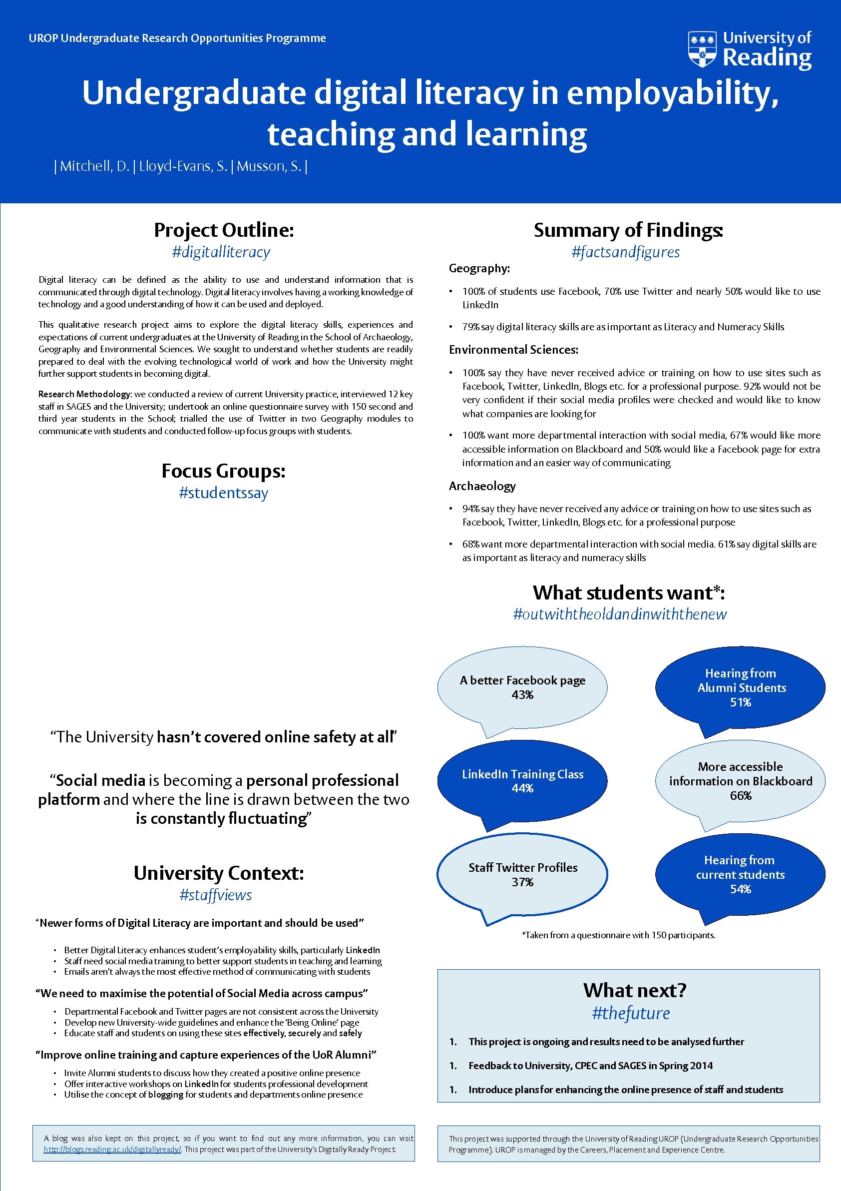 UROP Undergraduate Research Opportunities Programme Undergraduate digital literacy in employability, teaching and learning |