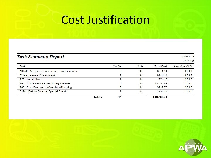 Cost Justification 