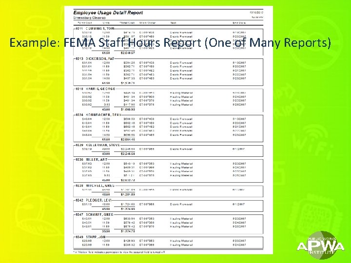 Example: FEMA Staff Hours Report (One of Many Reports) 